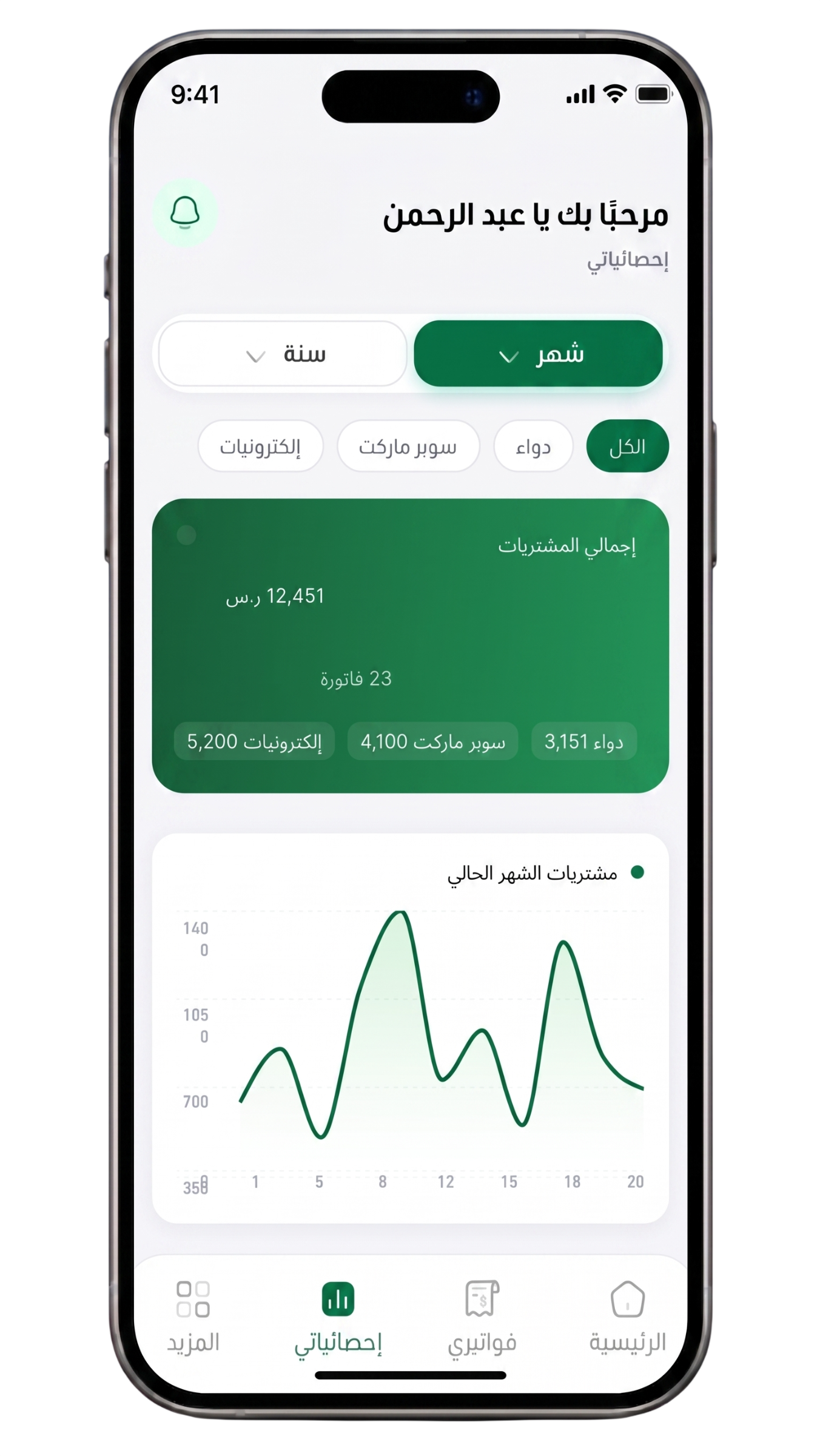 اطّلع على إحصائيات إنفاقك الشهرية